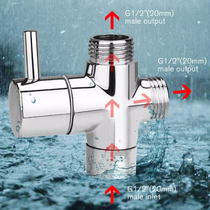 Shower Diverter Valve Bathroom - Shower Valve Cartridge review and price