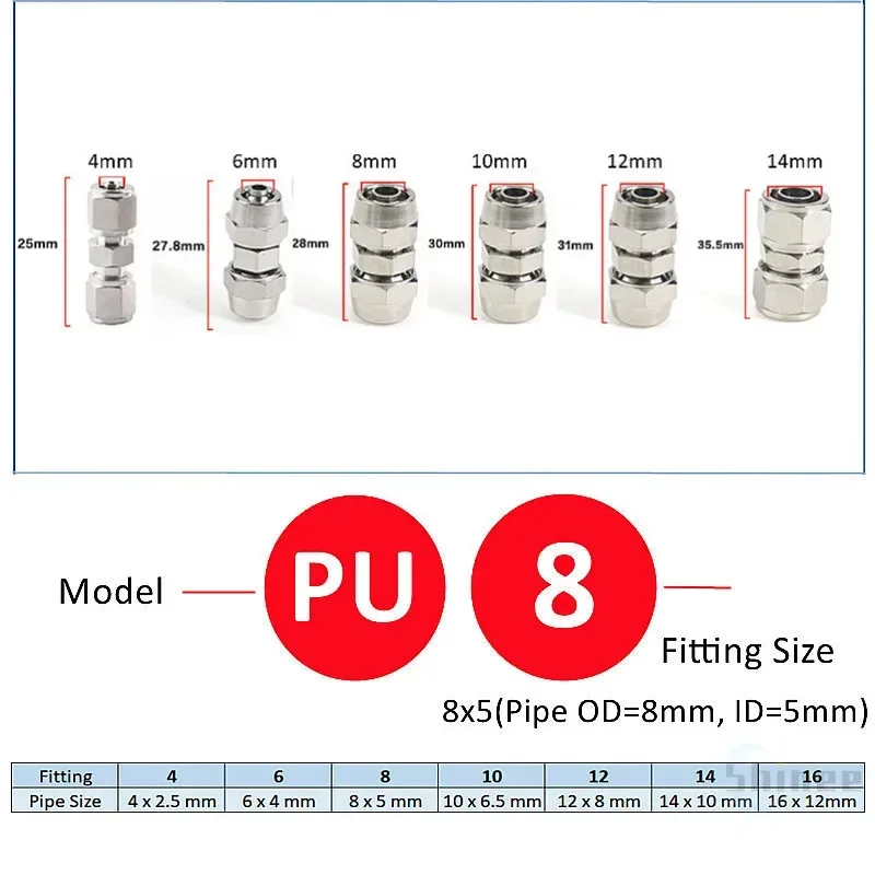 Copper Plated Nickel Pneumatic - Compression Fitting Brass review and price