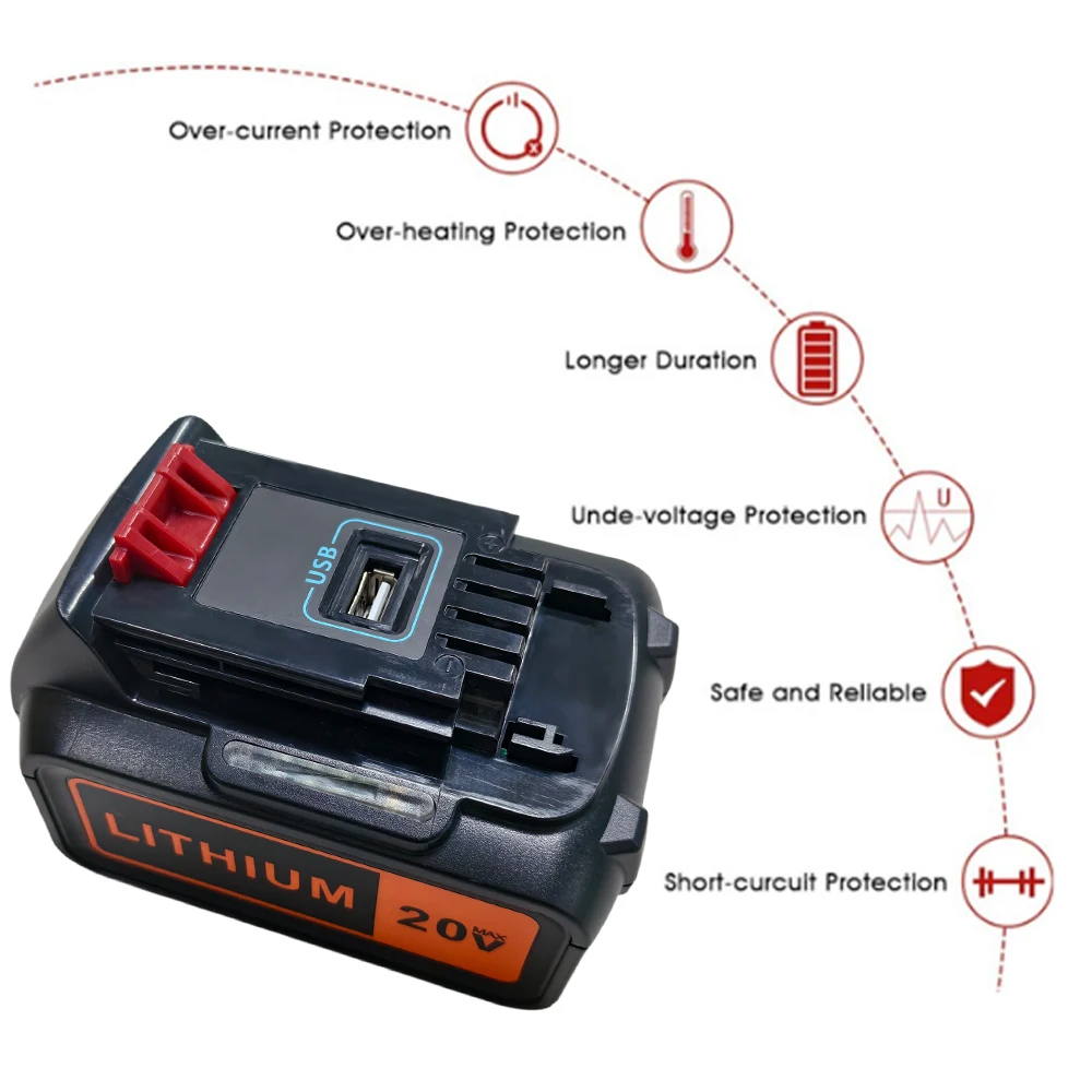 LST220 LB2X4020 Cordless Tools - Black+Decker Tool 20V Max review and price