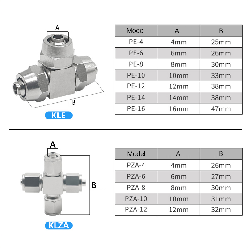 KLV KLE KLZA KLU Copper Alloy  - Compression Fitting Brass review and price