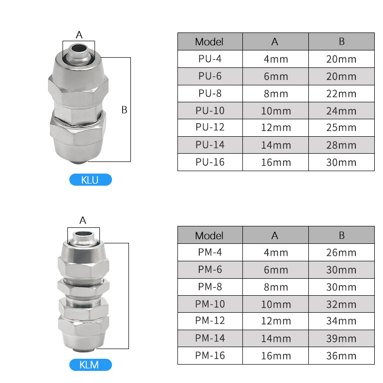 KLV KLE KLZA KLU Copper Alloy  - Compression Fitting Brass review and price